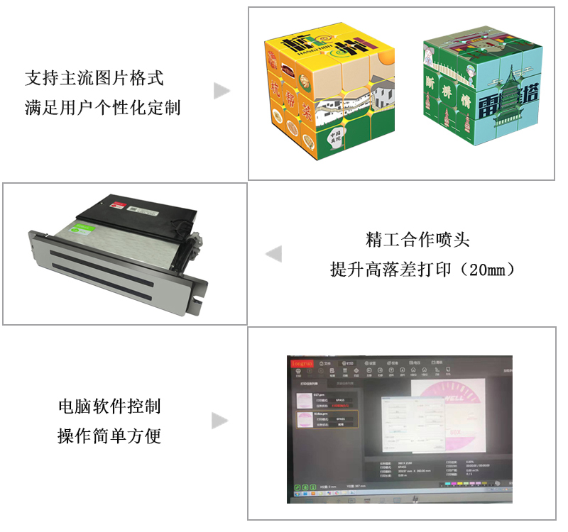 支持主流圖片格式，滿足用戶個性化定制，精工合作噴頭，提升高落差打印，電腦軟件控制，操作簡單方便